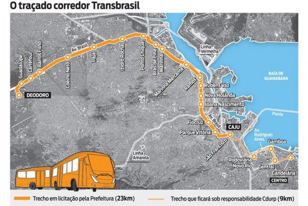 Kaart van de BRT TransBrasil