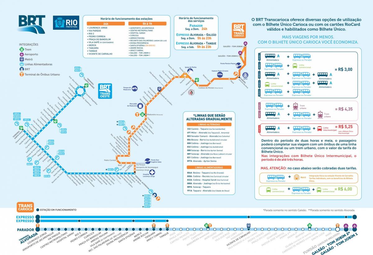 Kaart van de BRT TransCarioca