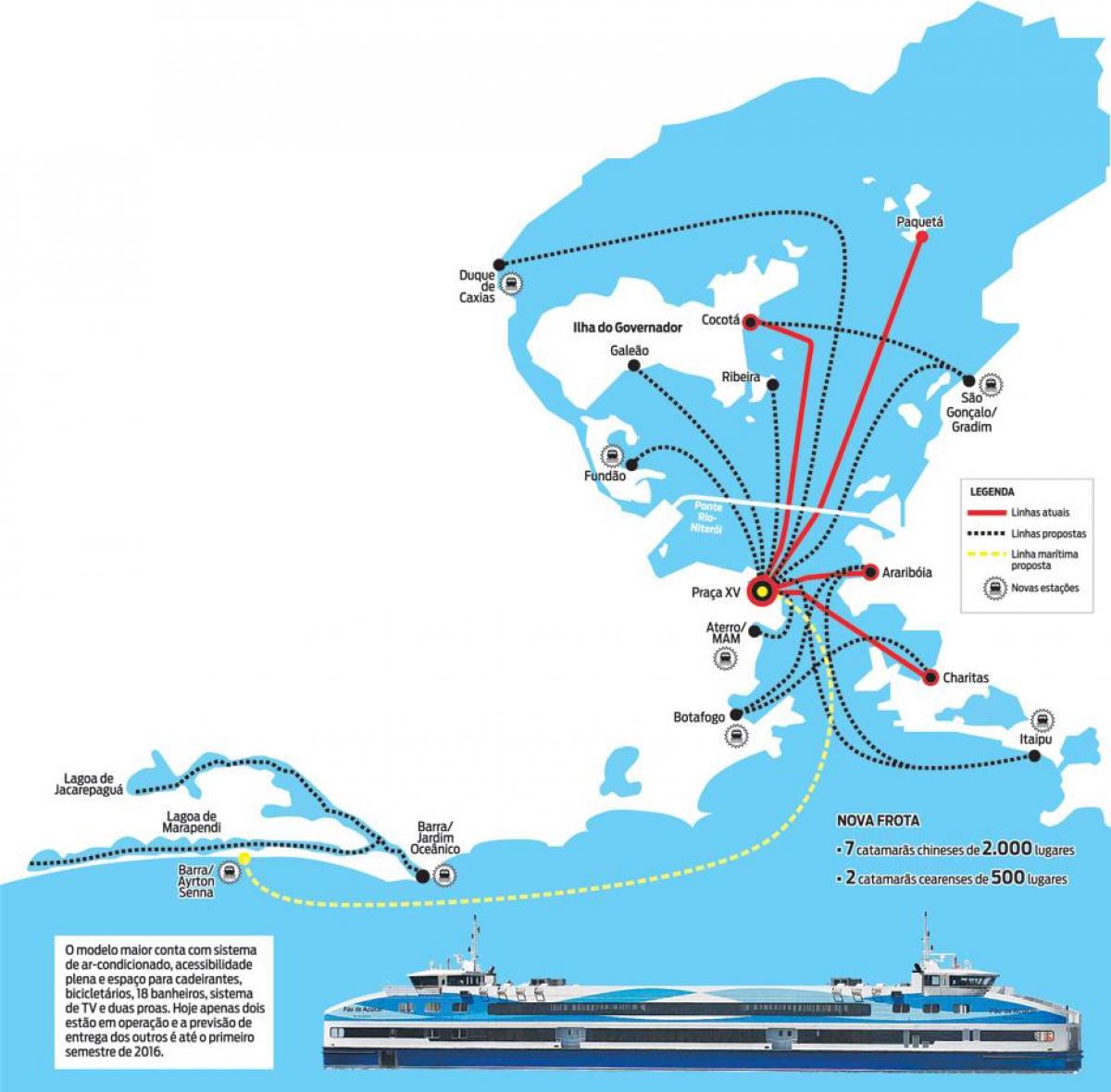 Kaart van de CCR Barcas