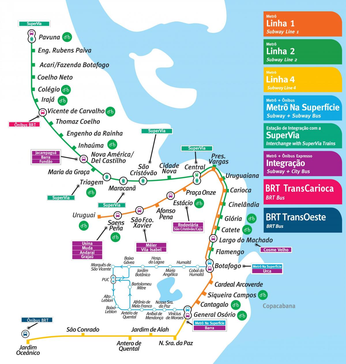 Kaart van Rio de Janeiro subway