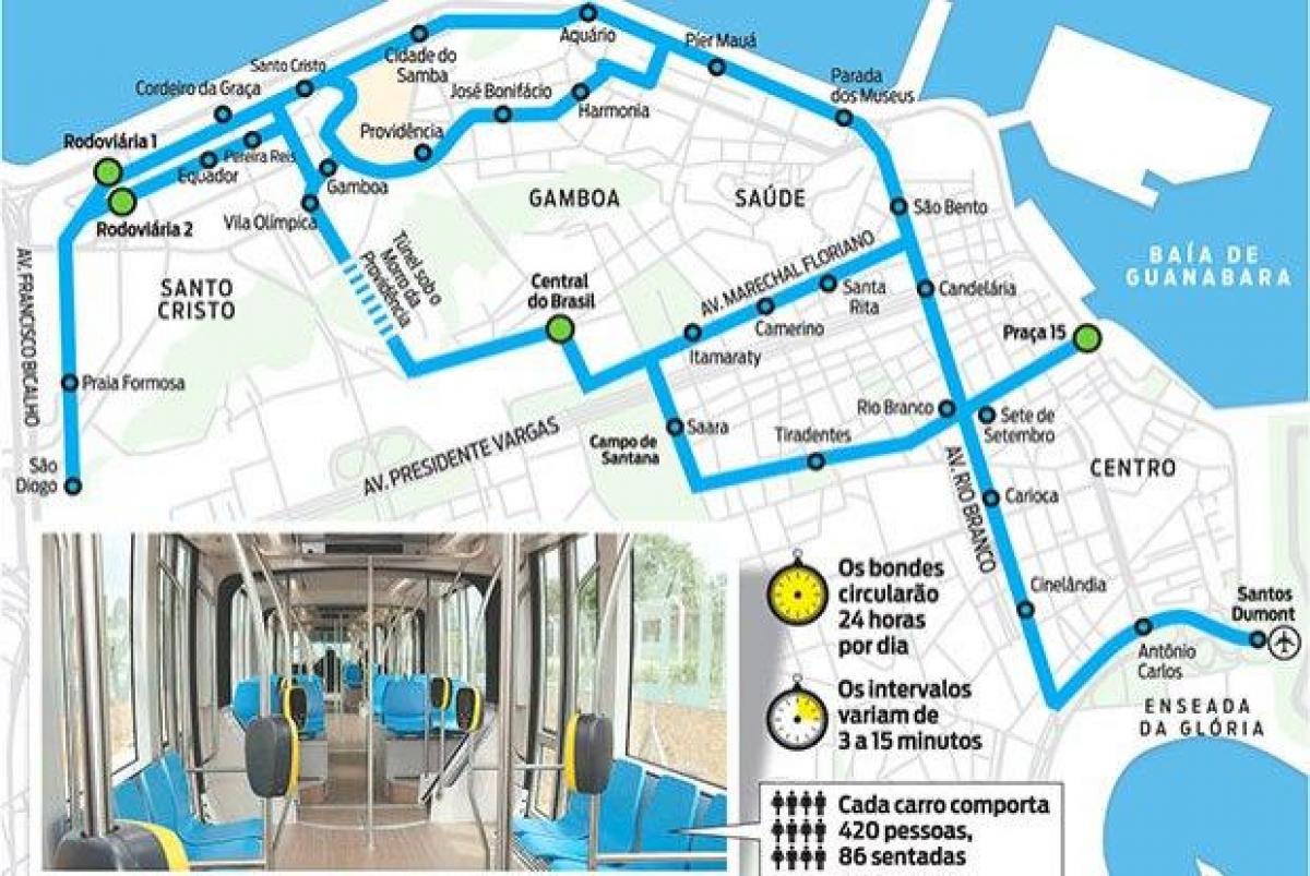 Kaart van Rio de Janeiro tram