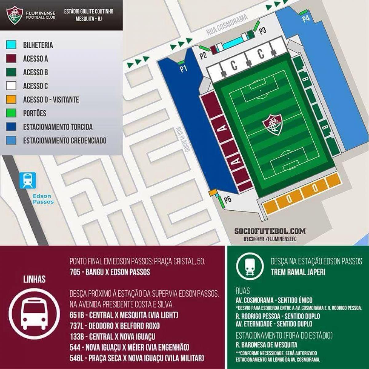 Kaart van het stadion Giulite Coutinho