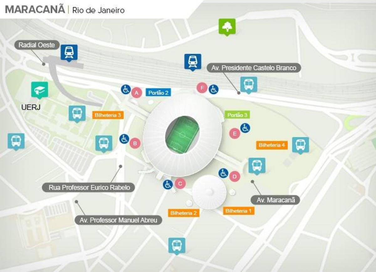 Kaart van het stadion Maracanã accès