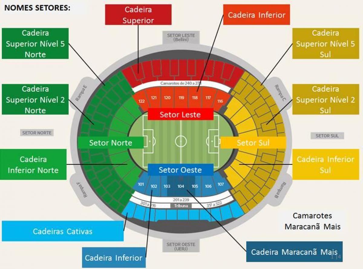 Kaart van het stadion Maracanã secteurs