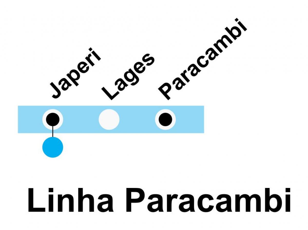 Kaart van SuperVia - Line Paracambi