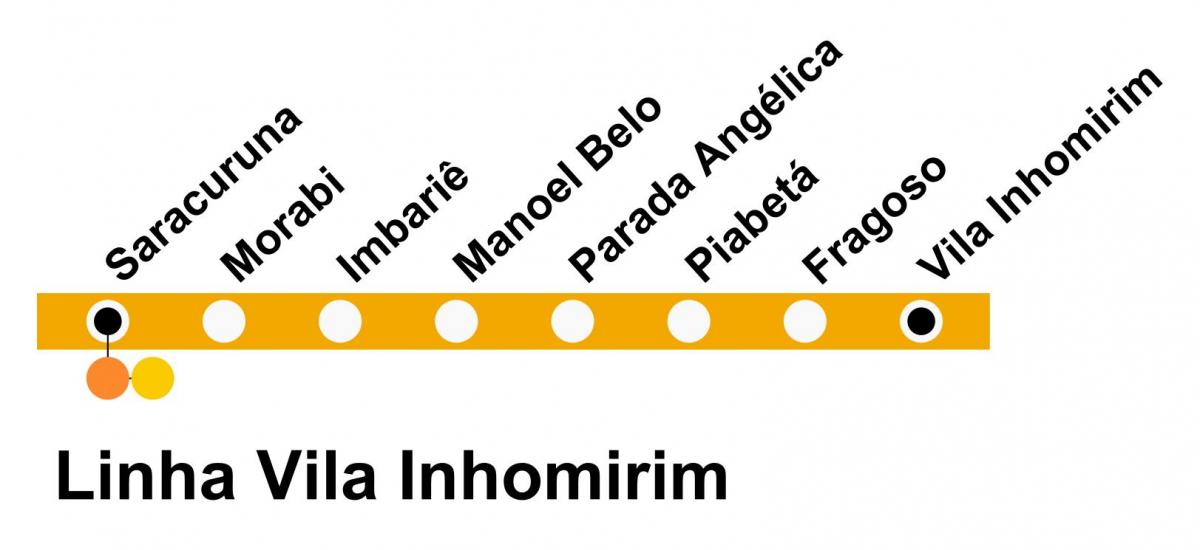 Kaart van SuperVia - Line Vila Inhomirim