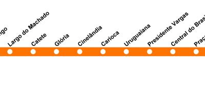 Kaart van Rio de Janeiro, bus en metro Lijn 1 (oranje)