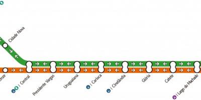 Kaart van Rio de Janeiro metro - Lijnen 1-2-3
