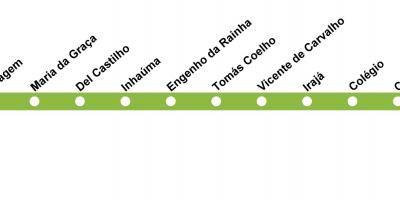 Kaart van Rio de Janeiro, bus en metro Lijn 2 (groen)