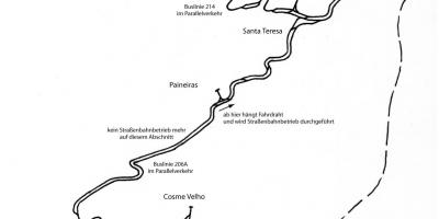 Kaart van Santa Teresa tram - Lijn 1