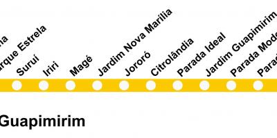 Kaart van SuperVia - Line Guapimirim