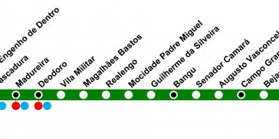 Kaart van SuperVia - Line Santa Cruz