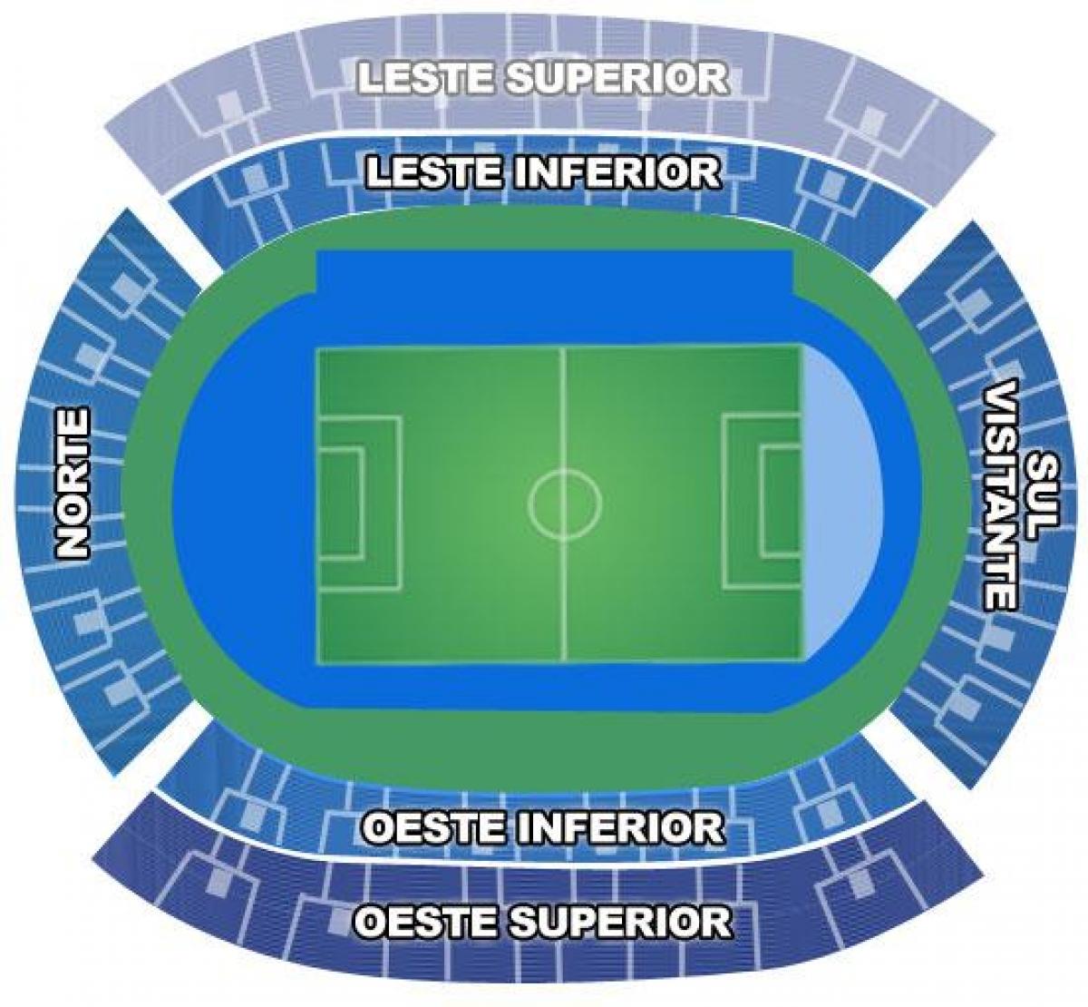 Kaart van het stadion Engenhão secteurs