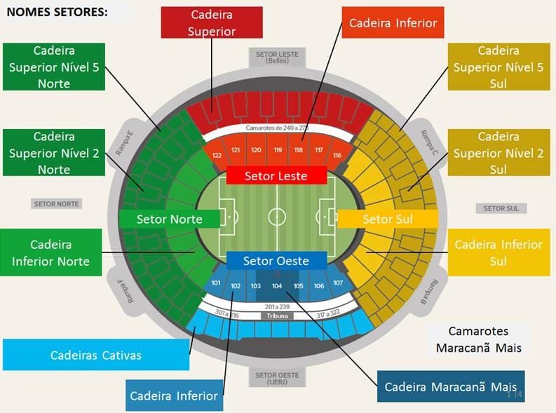 Kaart van het stadion Maracanã secteurs