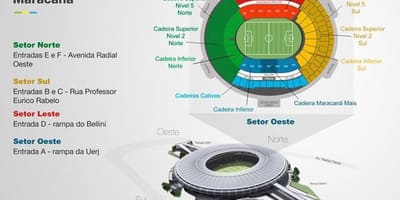 Kaart van Maracanã