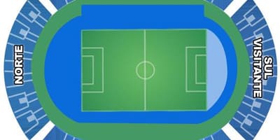 Kaart van het stadion Engenhão secteurs