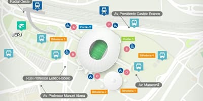Kaart van het stadion Maracanã accès